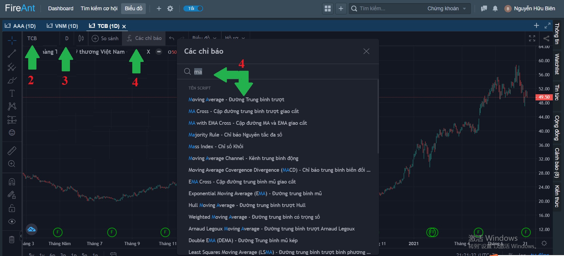 Kéo chỉ báo ra đồ thị kỹ thuật