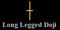 Nến Doji chân dài, long legged doji