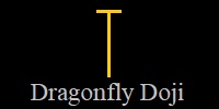 Nến Doji chuồn chuồn, dragonfly doji